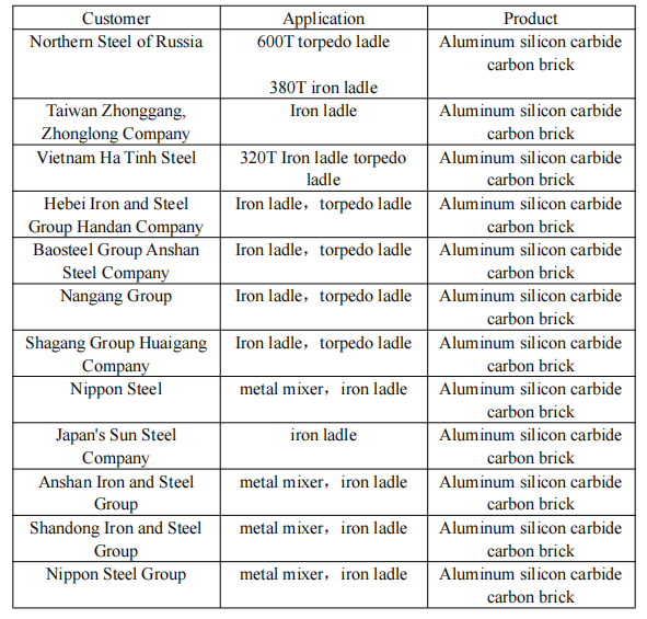 product-591-565 product-591-565
